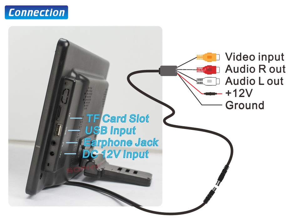 Back Seat Multimedia Player