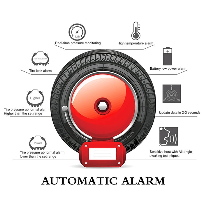 Universal Car Tire Pressure Monitoring System