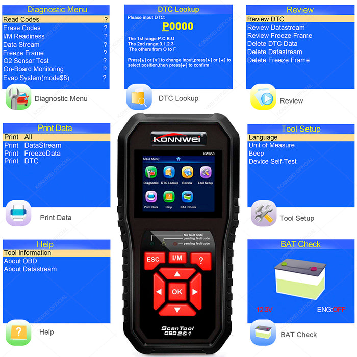 OBD2 Auto Diagnostic Scanner