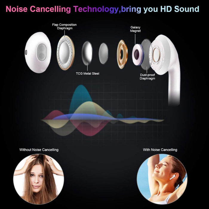 Wireless Earbuds Bluetooth