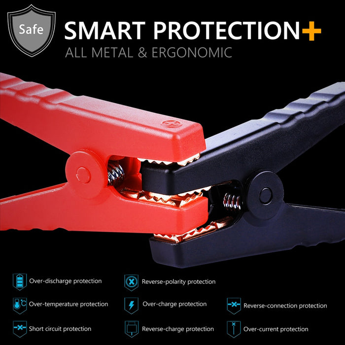 Car Jump Starter Power Bank