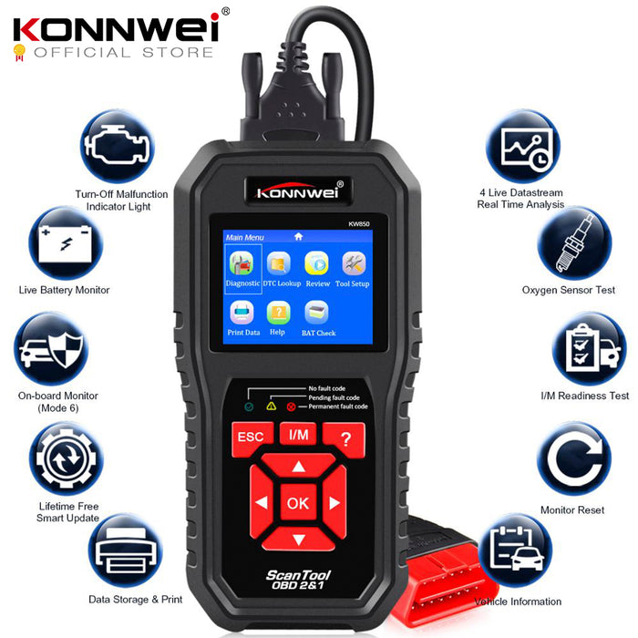 OBD2 Auto Diagnostic Scanner