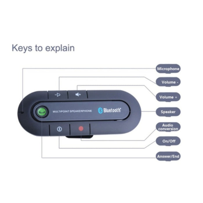 Wireless Bluetooth Car Kit Handsfree
